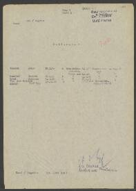 Philipp van der Heiden