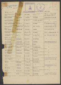 Cornelius van Alsemgeest