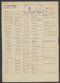 Cornelis van Alsemgeest