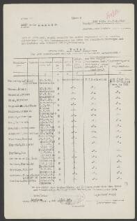 Johan Christian Maarsingk
