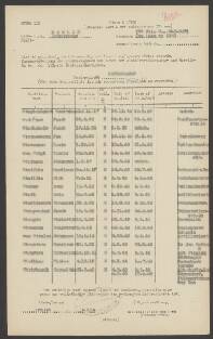 Cornelius Striybosch