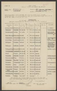 Leonardus Schipperheyn