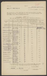 Antonius Frederikus Franciscus Tollenaar