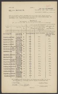 Melkert-Catses Struike?a