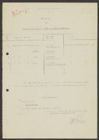 Anna ten Cate Hoedemaker