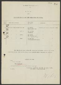 Anna ten Cate Hoedemaker