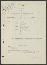 Anna ten Cate Hoedemaker