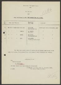 Anna ten Cate Hoedemaker