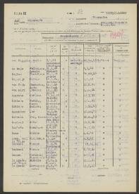 Gerardus Arie van Rijn