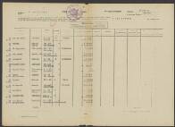 Margareta Maria Ansems-Heyne