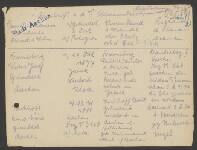 Peter Josef Frommberg