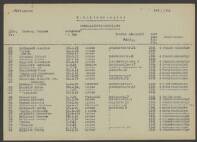 Mathiilde Heinrichs - Ramakers