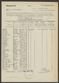 Dingermenn Ripmeester