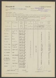 Everadus Henrik v de Poll