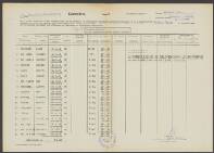 Eveardus van de Poll