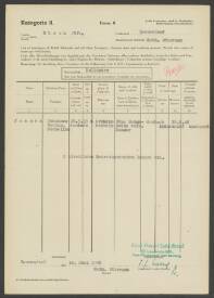 Johannes Gradus, Cornelius Jansen