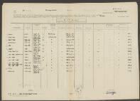 Hendrikus Schefferlie