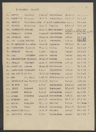 Gijsberg Horselenberg