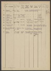 Bastian van  Kraihingen