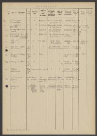 Johannes van der Harst