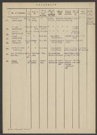 Bastian van Kraihingen