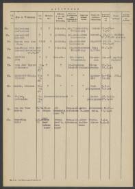 Johannes van der Harst