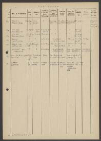 Bastian Van Kraihingen