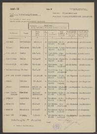 Bastian van Kraihingen