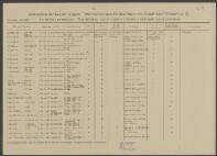 Maria Edig-Schreiders