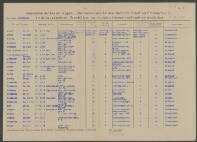 Joseph van Droogenbroeck