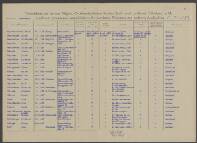 Christian Westerbeek