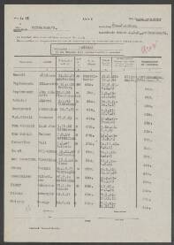 Dick Jan van Schaick