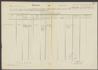 Martin von der Brand