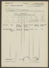 Christian Dirk van Gogswaardt