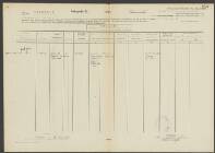 Martin von der Brand