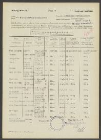 Christian Dirk van Gogswaardt