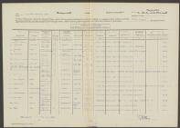 Gertrud Glasmacher - Buys