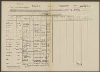 Gertrud Glasmacher - Buys