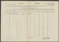 Christian Dirk van Gogswaardt