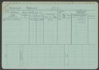 Hendrikus Hoogendijk