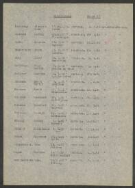 Evert Martin Huisman