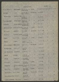 Gerrit Hendrik Scheppink