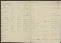 Gijsbertus van Leeuwen