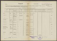 Anna Maria Gosnina Velthuizen-Edelbroch