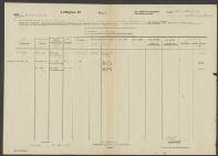 Harm-Jan Musch v.d. Molen