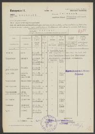 Anna Maria Gosnina Velthuizen-Edelbroch