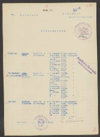 Anna Maria Gossina Velthuizen-Edelbroek