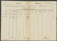 Harm-Jan Musch v.d. Molen