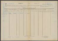 Anna Maria Cosnina Velthuizen-Edelbroch