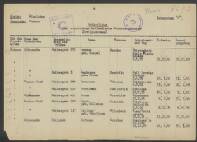 Mathilde Duits-Mölleken